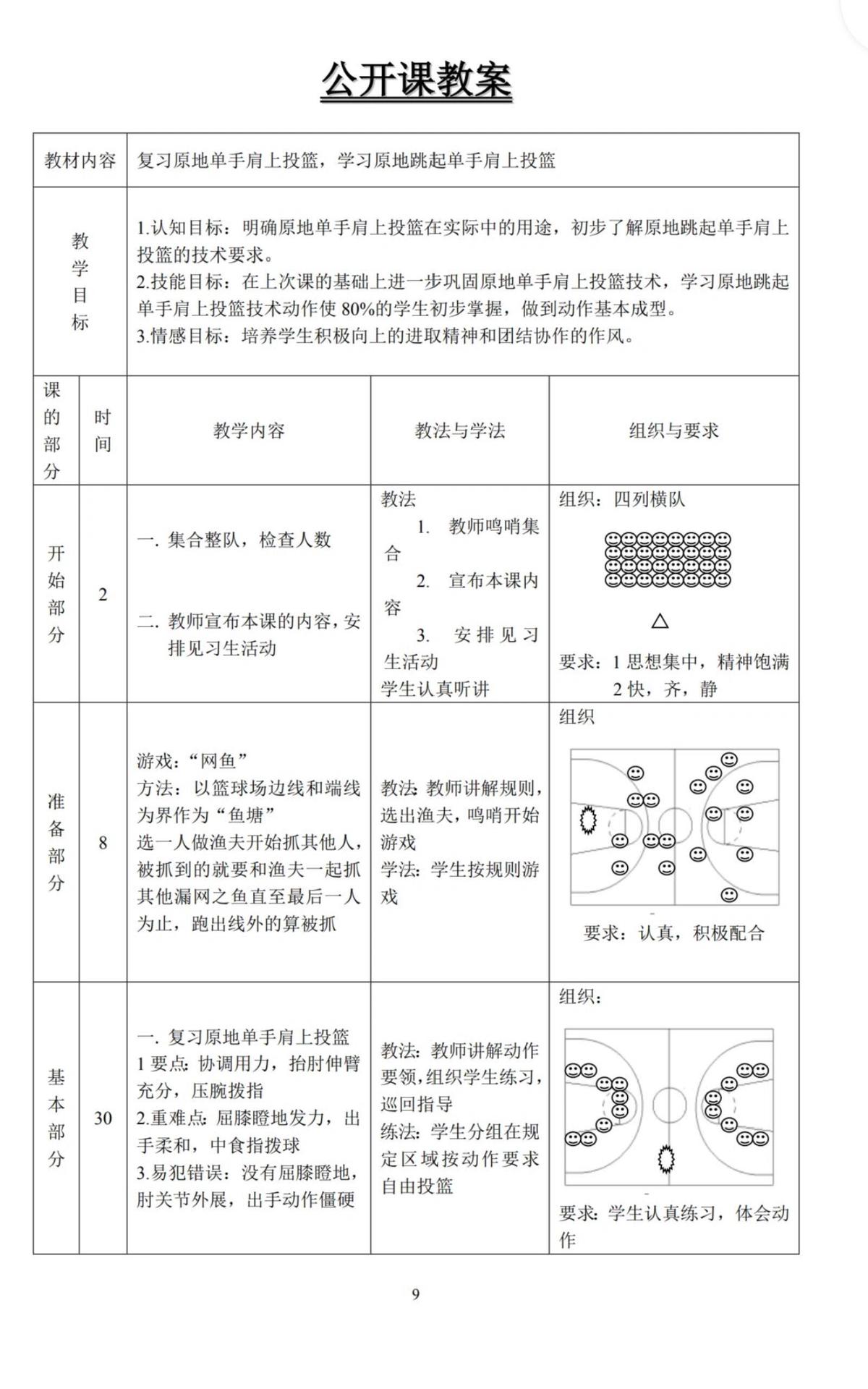篮球小学生基本功训练教学反思怎么写_0