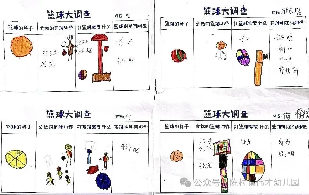 儿童篮球训练班如何简化规则教学?